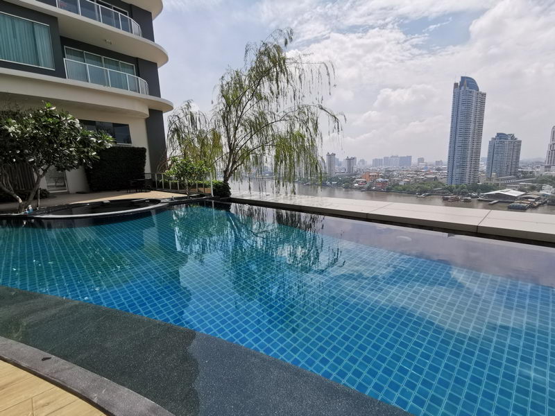 renting an apartment in bangkok in 2024